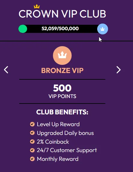 Crown Coins: Bronze VIP card: 500 VIP Points, 2% Coinback, monthly reward