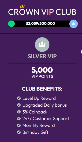 Crown Coins: Silver VIP card: 5,000 VIP Points, 3% Coinback, birthday gift added