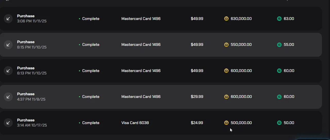 Gains: Purchase history: five Complete Gold Coin packages by card, $24.99-$49.99 each