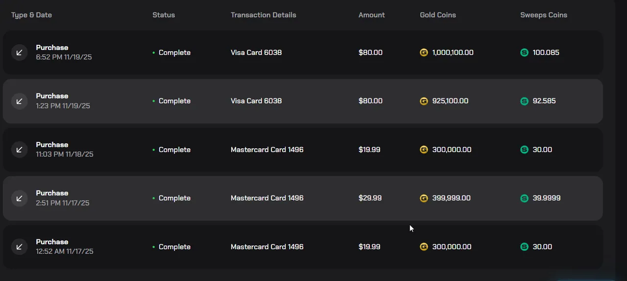 Gains: Purchase history: five Complete Gold Coin packages by card, $19.99-$80.00 each