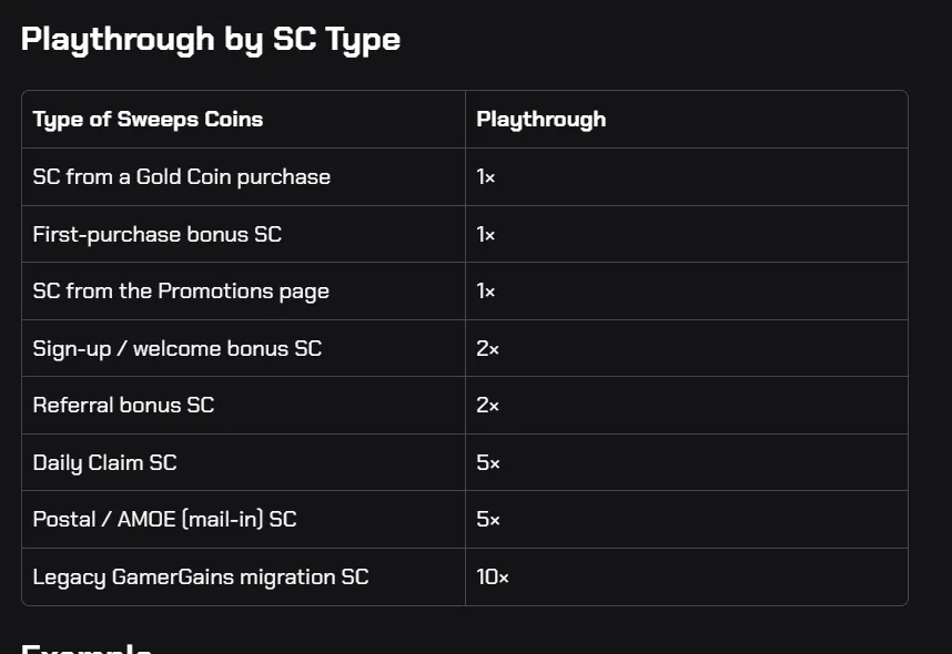 Gains: Playthrough by SC Type table listing 1x to 10x requirements by SC source
